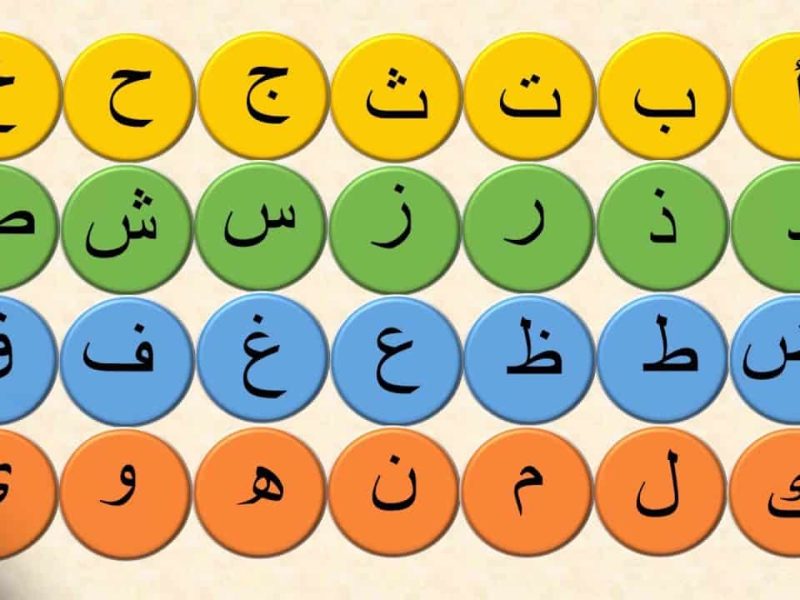 كم عدد الحروف الابجدية للغة العربية